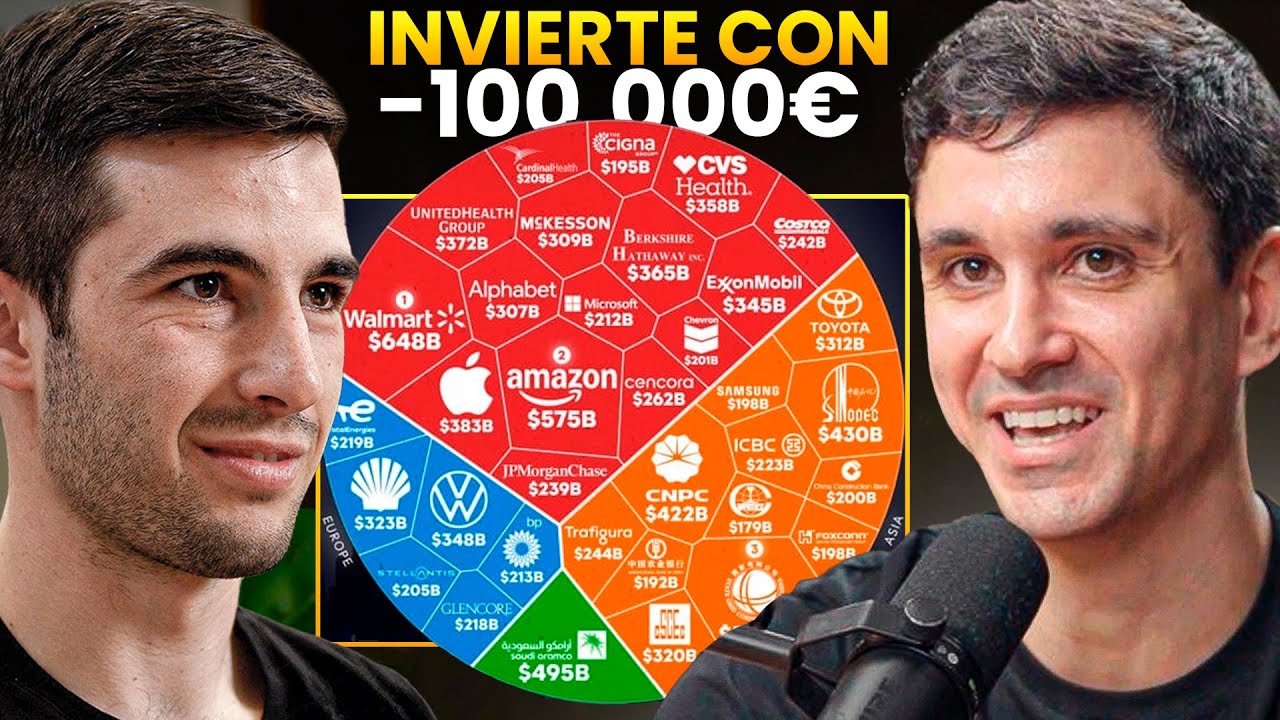 Las 3 Top 3 Inversiones Rentables con Menos de 100.000€
