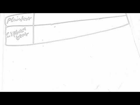 Cryptography- Substitution Technique-Caesar cipher