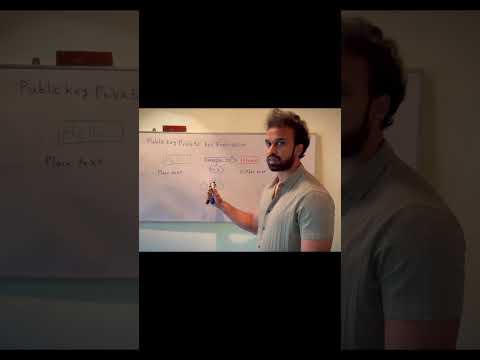 Symmetric Key Encryption #symmetricencryption #encryption #sinhalatutorial #sinhala