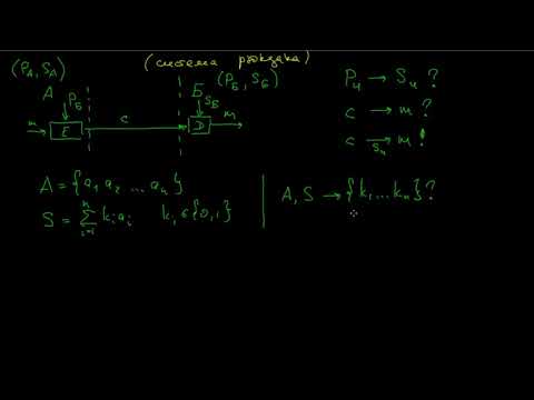 Система Меркли-Хеллмана