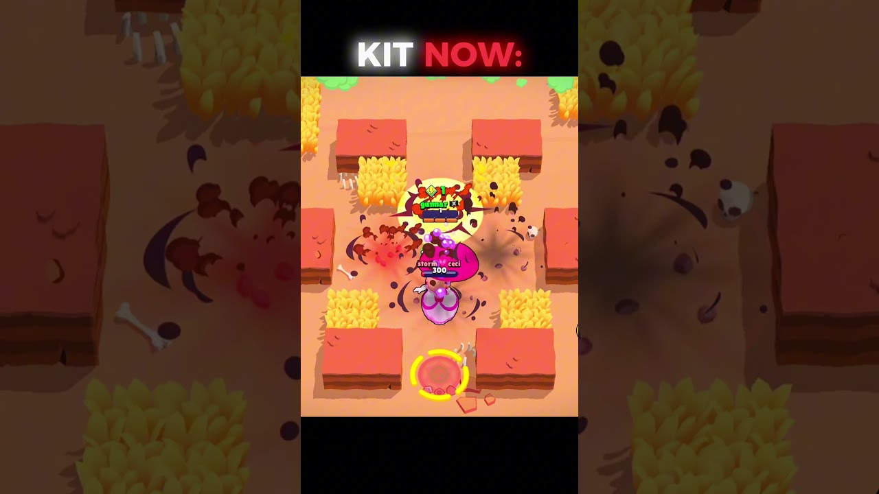 Kit Hypercharge ☠️