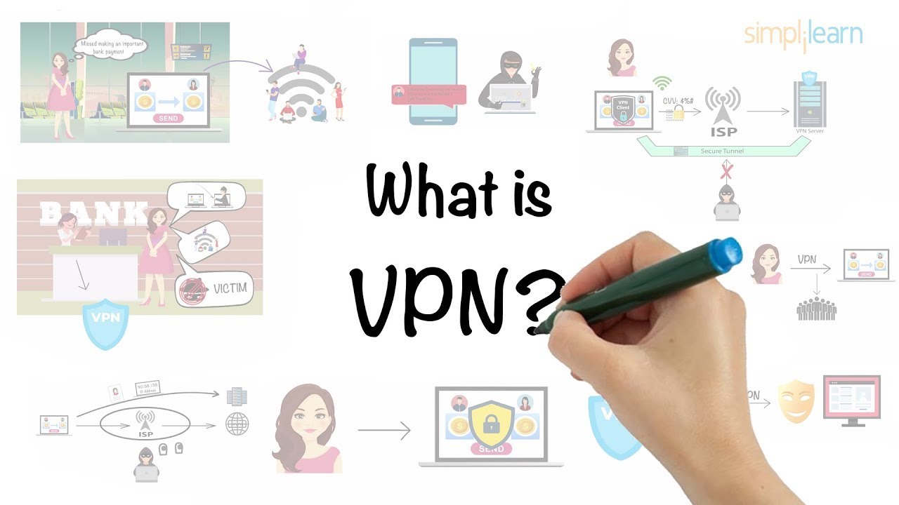 VPN Explained in 5 Minutes: How It Protects Your Online Privacy 🔒