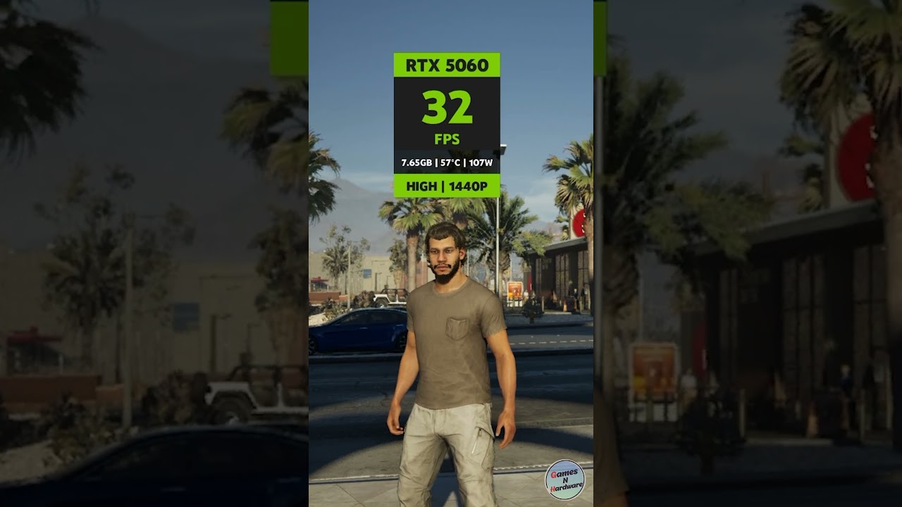 Mindseye vs RTX 5060: Graphics Benchmark 🖥️