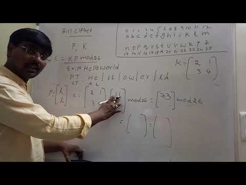 HILL CIPHER || ENCRYPTION || DECRYPTION || SUBSTITUTION TECHNIQUES|| MATHEMATICS OF CRYPTOGRAPHY