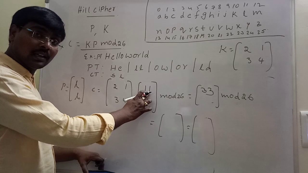 Master Hill Cipher: Encryption & Decryption Techniques Explained 🔐