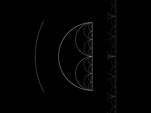Does Pi Equal 2?? (Spoiler: no)