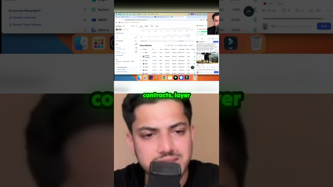 🚀 Crypto Alert: How AI Is Transforming the Cryptocurrency Market in 2024