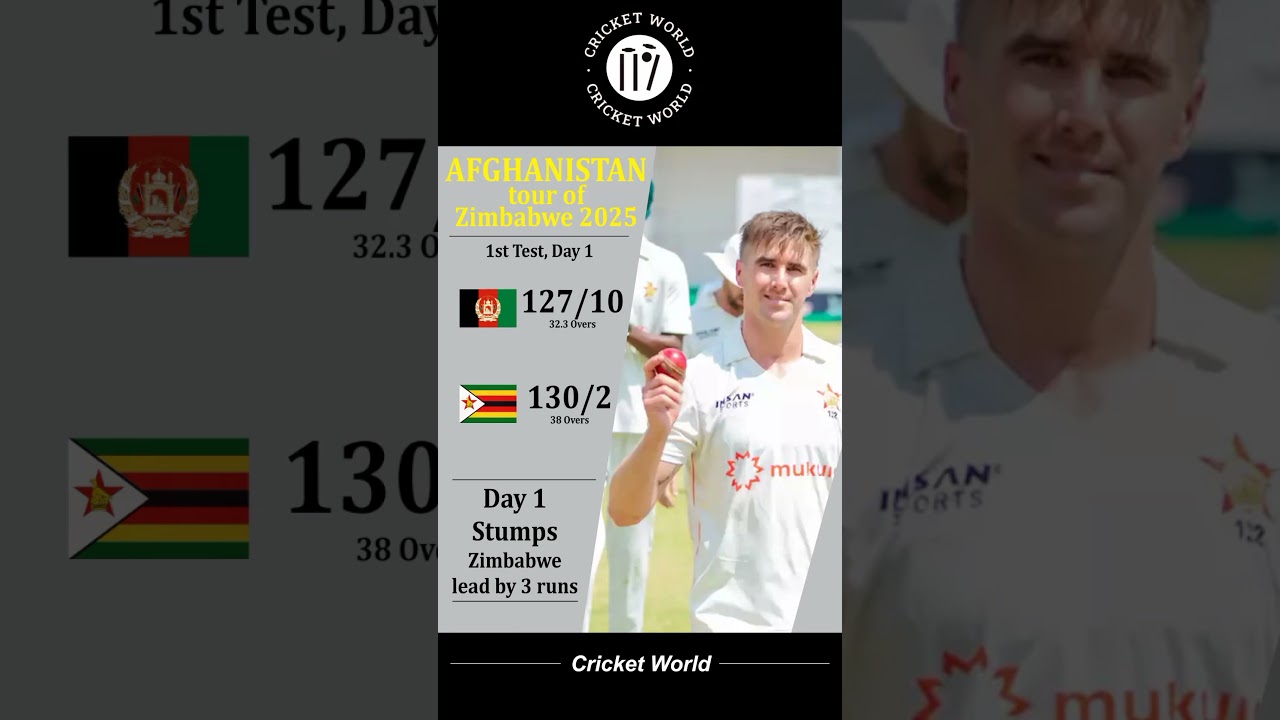 Epic Cricket Showdown: Afghanistan vs Zimbabwe - Day 1 Highlights! 🏏