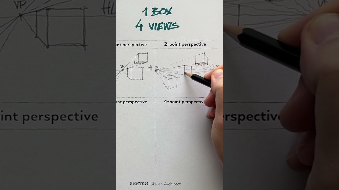 Master Perspective Drawing: From 1-Point to 4-Point Techniques 🎨