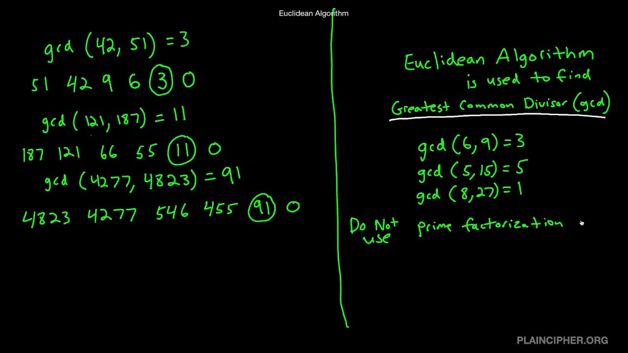Euclidean Algorithm for GCD Calculation 🧮