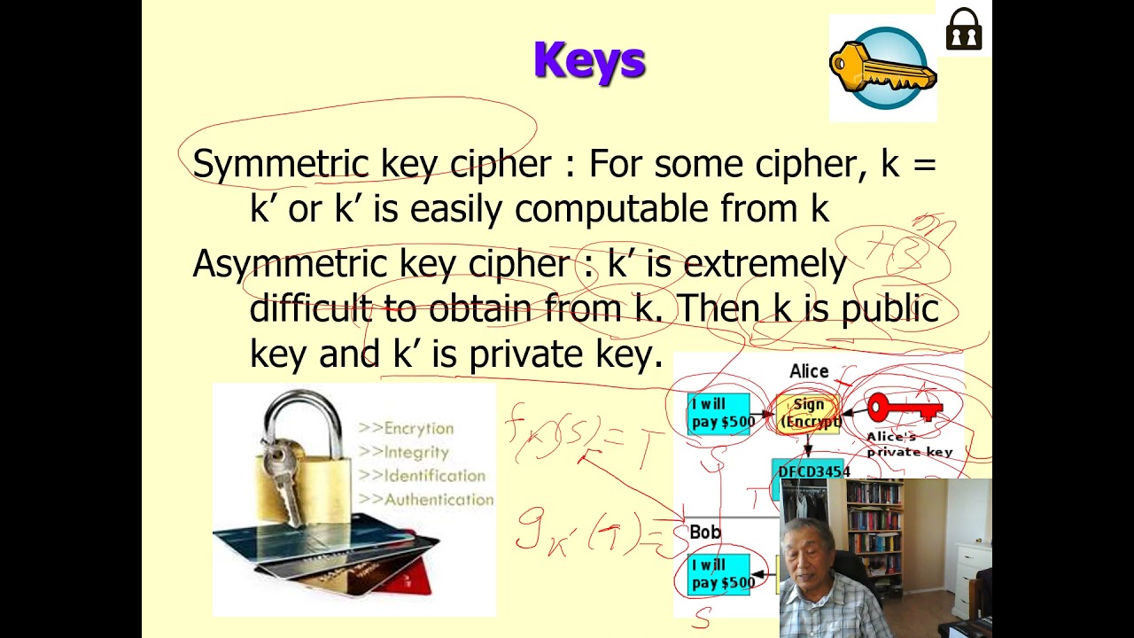 Understanding Asymmetric Key Cryptography in Blockchain 🔐