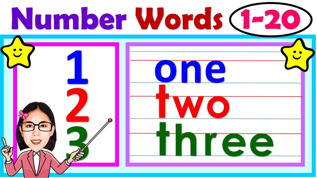 Learning Number Words: Spelling from 1 to 20 - A Lesson for Kids