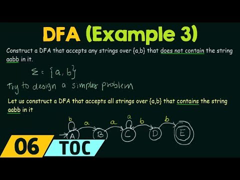 Deterministic Finite Automata (Example 3)