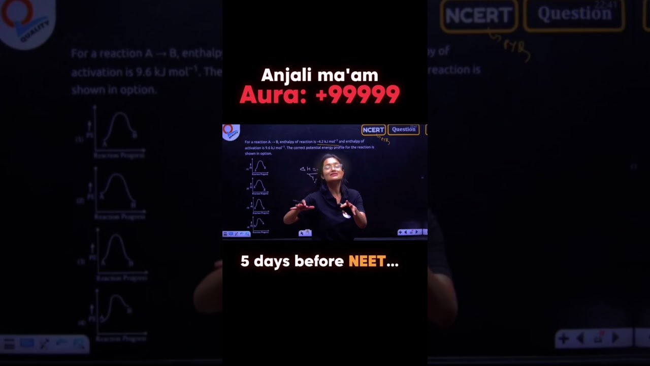 Anjali Ma'am NEET 2025 Question Prediction 📚