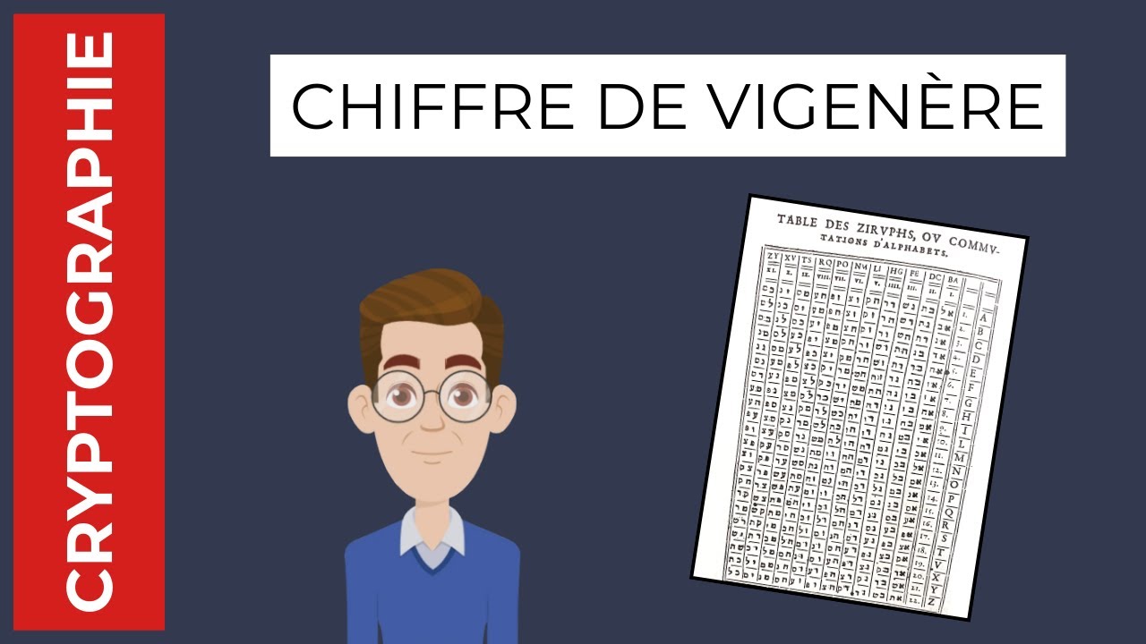 Le Chiffre de Vigenère : La Clé du Chiffrement Symétrique 🔐