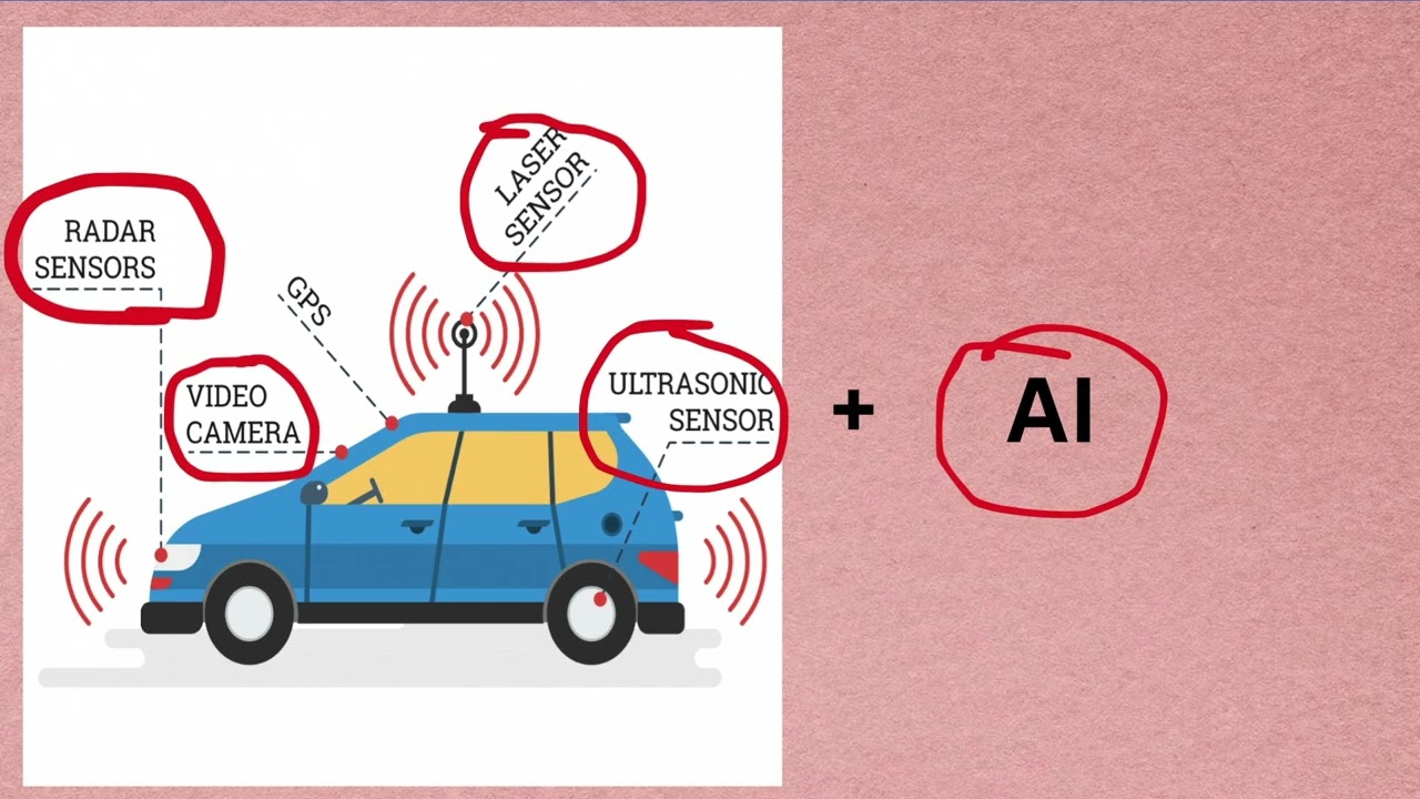 AI Capstone Project: Building Self-Driving Cars & Collision Detection 🚗