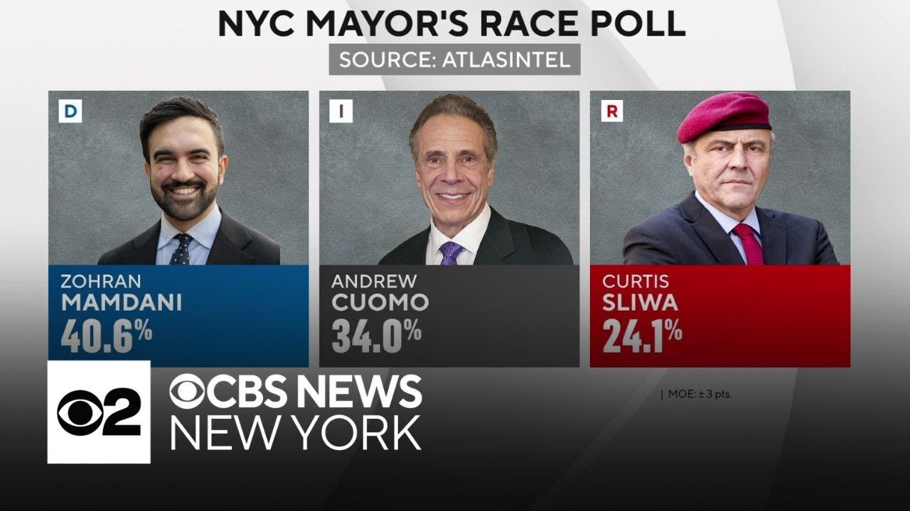 Zohran Mamdani's Lead in NYC Mayoral Race Tightens 📊