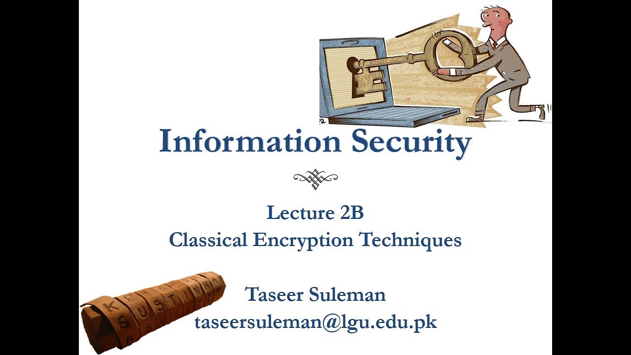 Learn Classical Encryption Techniques in Urdu/English | Caesar Cipher Explained π
