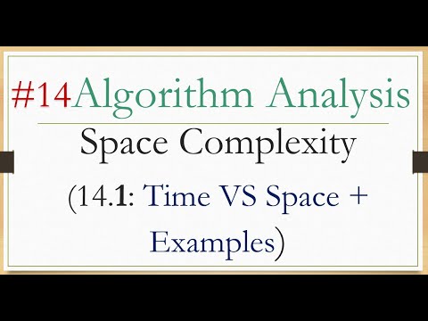 14.1- Algorithm Analysis:- Space Complexity (Time VS Space Examples) ุดุฑุญ ุนุฑุจู