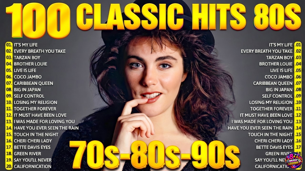80s Greatest Hits: Old School Classics 🎶