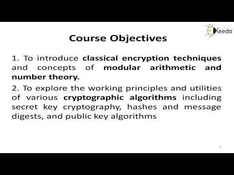 Introduction Objectives Outcomes | Number Theory | Cryptography and System Security (Reshoot)