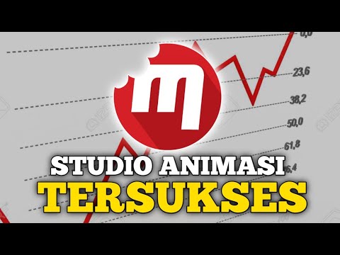 Animonsta Studio | Studio Animasi yang Berjaya