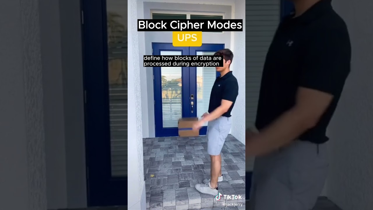 Block Cipher Modes