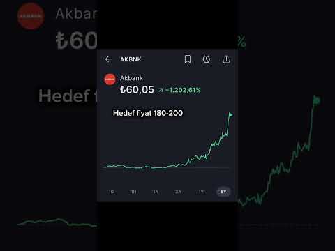 2025'te UÇUCAK olan hisseler (yatırım tavsiyesi değildir) #borsa #hisse #hisseanaliz #hisseyorumları