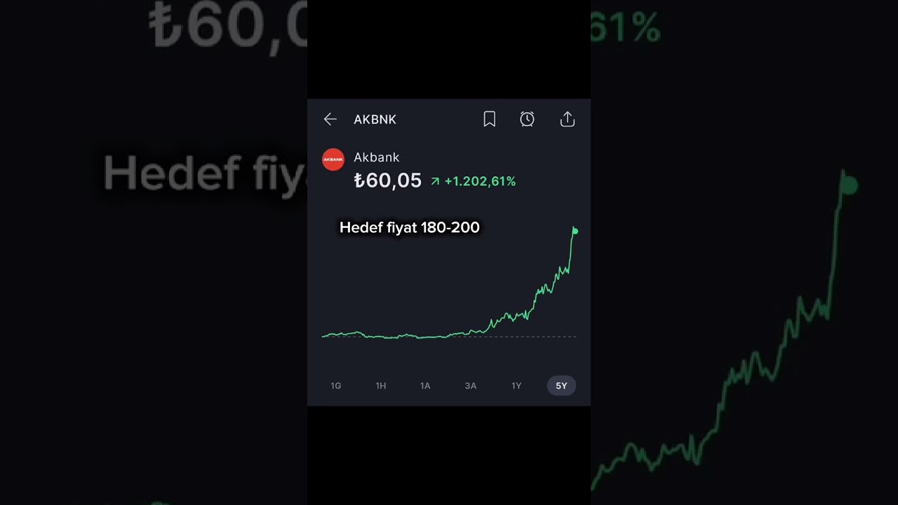 2025'te Yükselecek Hisseler 🚀 – Yatırım Fırsatları ve Analizler