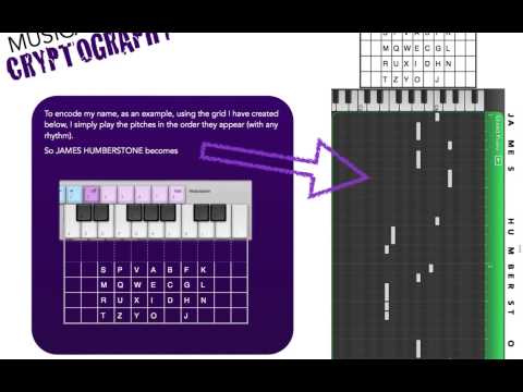 Cryptography project F: How James made his song