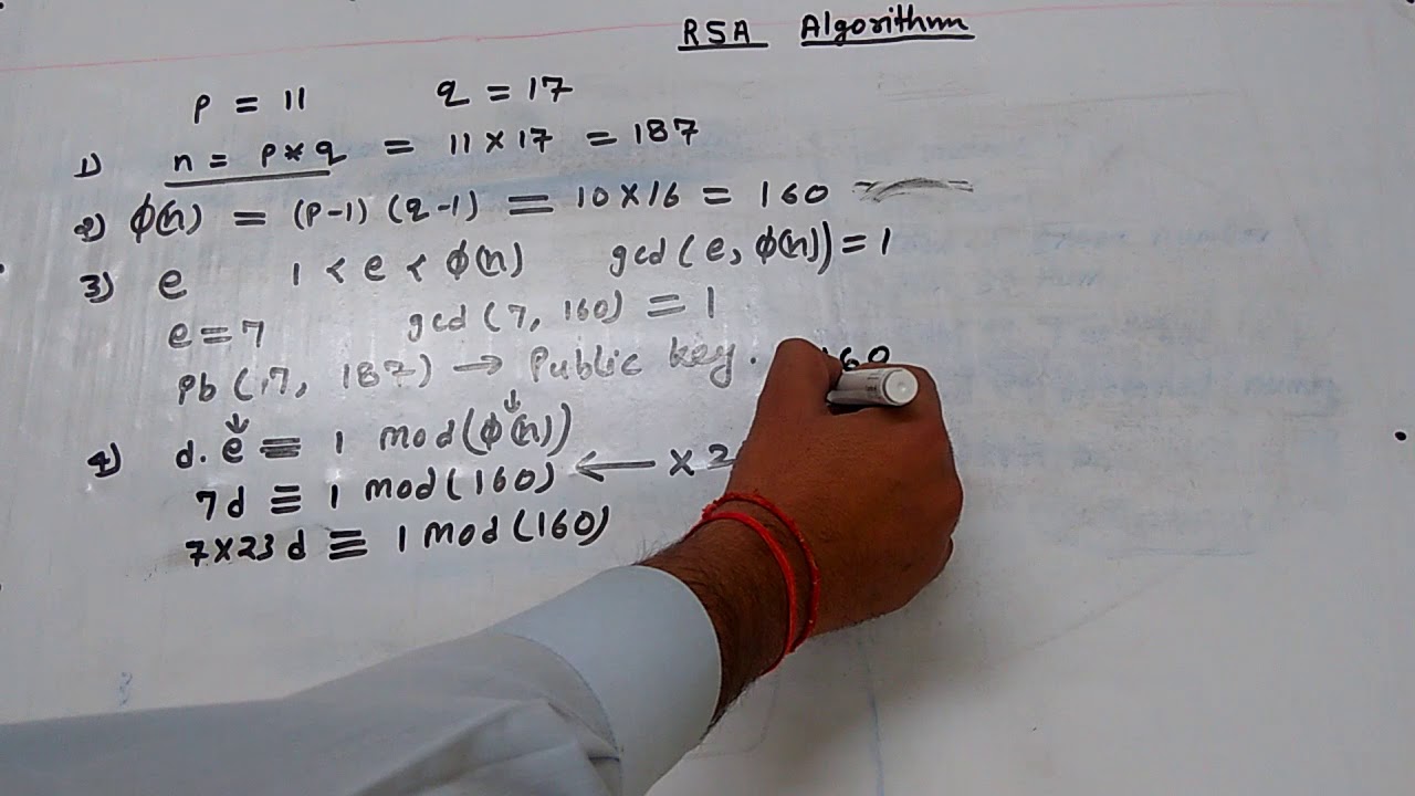 RSA Algorithm Explained with Solved Example in Cryptography & Network Security 🔐