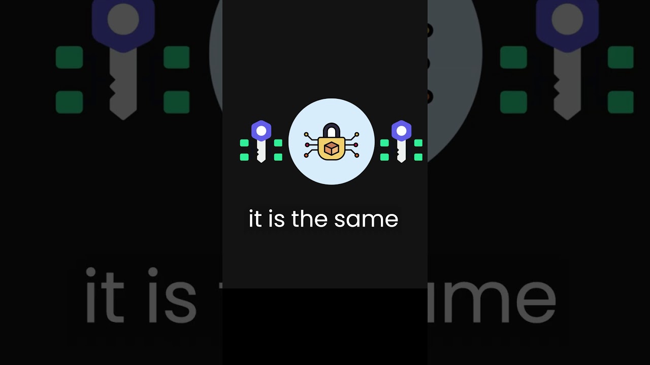 Unlock the Secrets of Asymmetric Cryptography 🔐