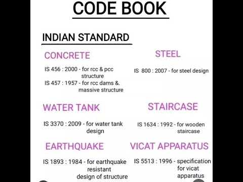 Civil Code Book #construction #civilengineer #books#shorts  #vidma@ConstructionStudio_