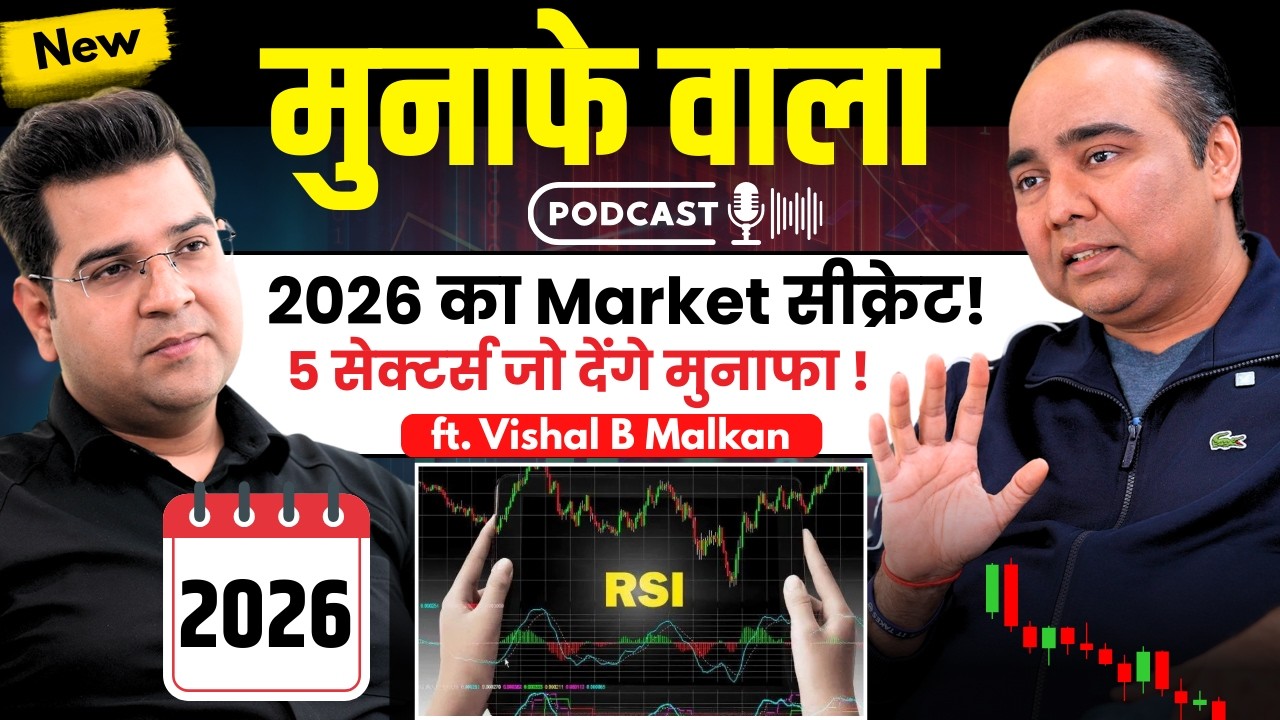 Master Stock Trading with RSI Strategy 2026 📈