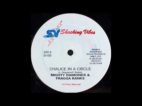 Full Up Riddim Aka Kutchie Riddim Mix (90s) Shocking Vibes,Star Trail,How Yu Fi Sey Dat,Digital B