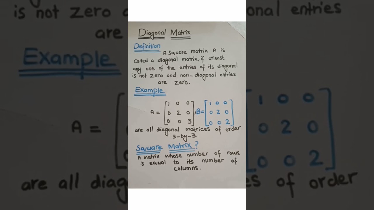 Diagonal Matrix Explained 💯 | How to Square a Matrix | Short Physics Guide