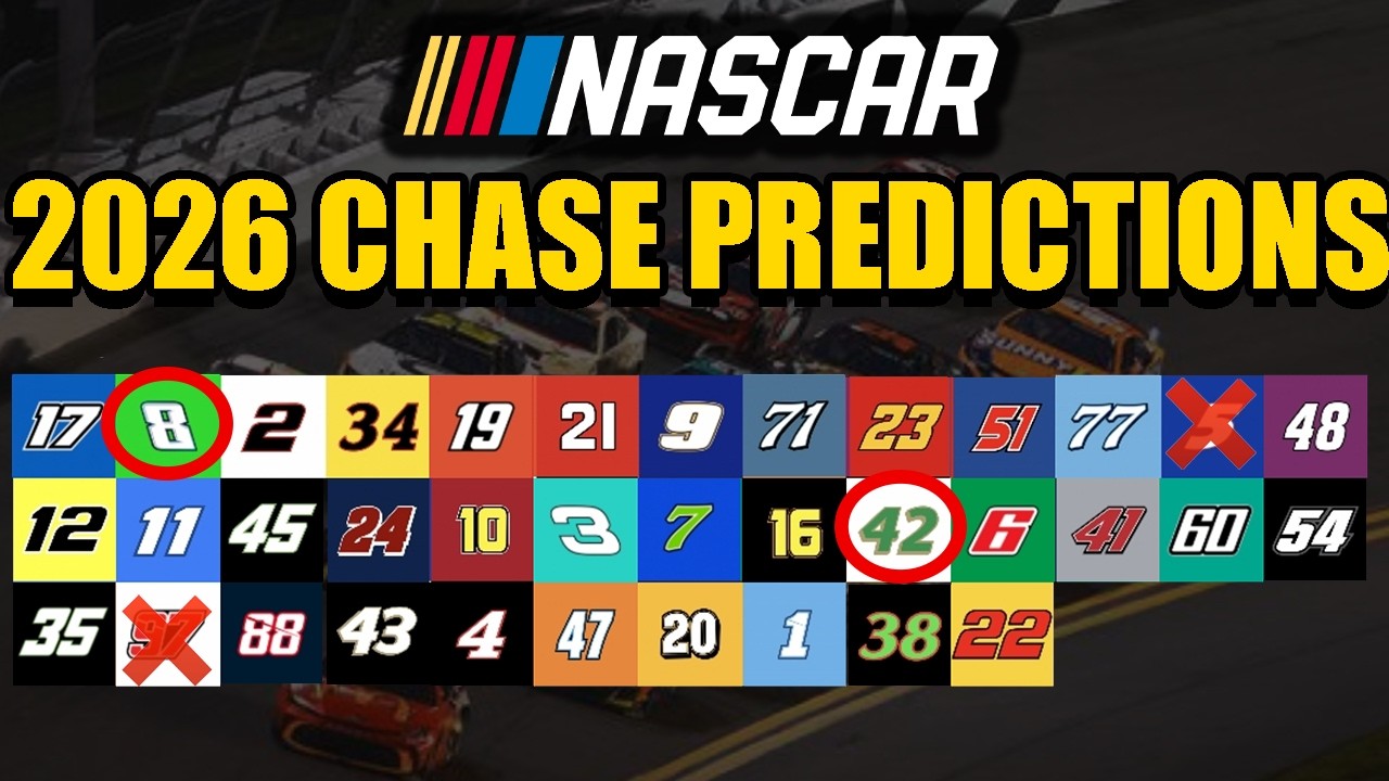 NASCAR 2026 Chase Early Predictions