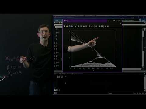 Simulating the Logistic Map in Matlab