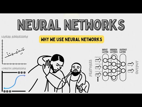Understanding why we use Neural Networks: When Linear and Logistic Regression Fall Short!