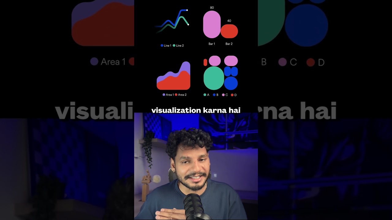 Automate Your Data Exploration in Seconds with This AI Tool π
