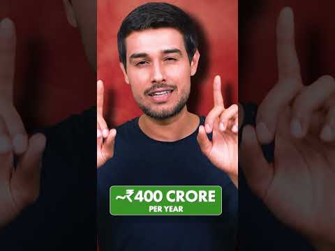 My Question to Shah Rukh Khan #shorts