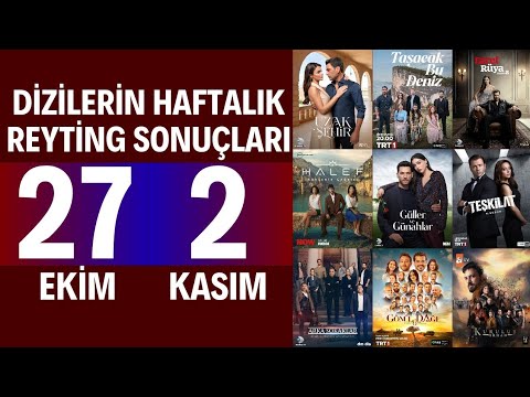 Dizilerin Haftalık Reyting Sonuçları 9. Bölüm 📊