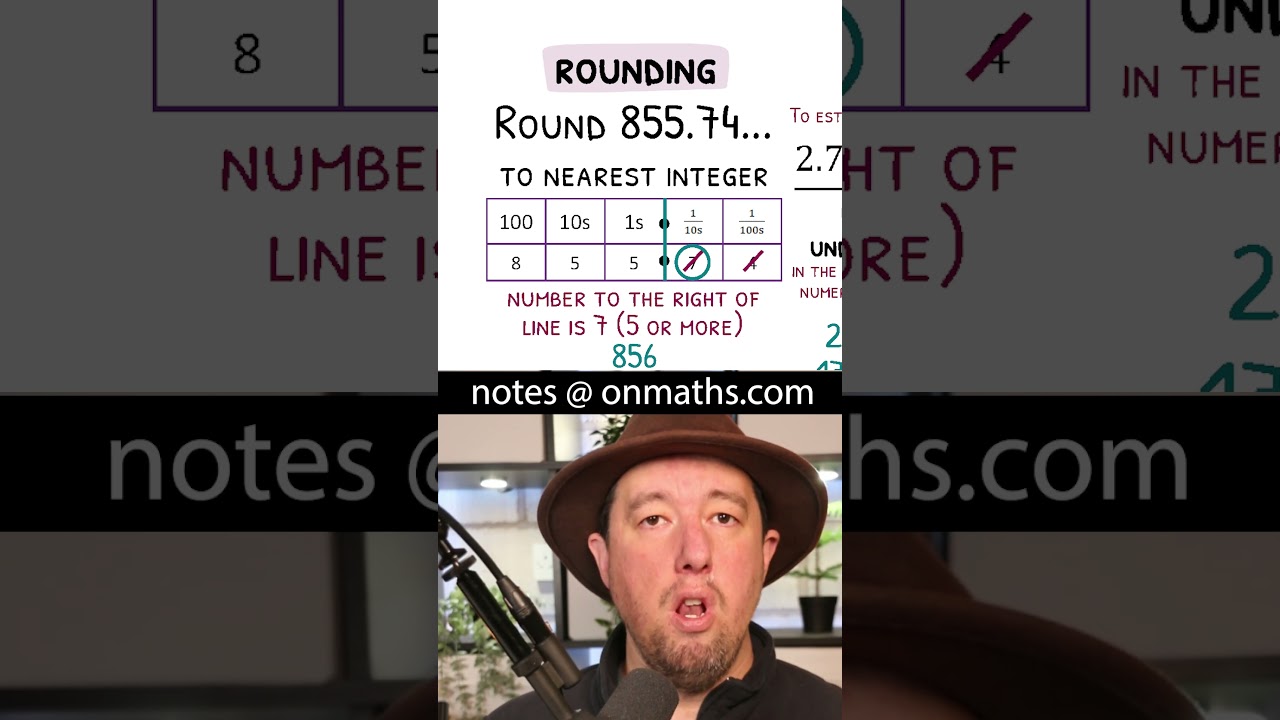 Accuracy: Rounding to the Nearest Integer - Part 2