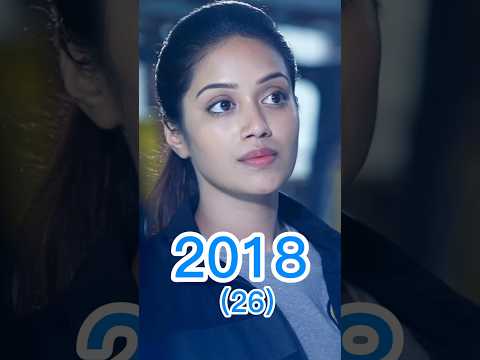 (Tik Tik Tik) Movie all actors ages #viral #trending #shorts #south #tiktiktik #clock #new #honey