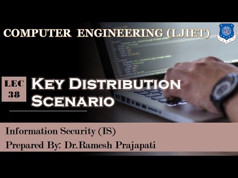 Lec-38_ Key Distribution Scenario|Information Security|Computer Engineering