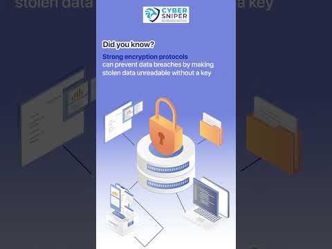 How Strong Encryption Can Prevent Data Breaches | CyberSniper