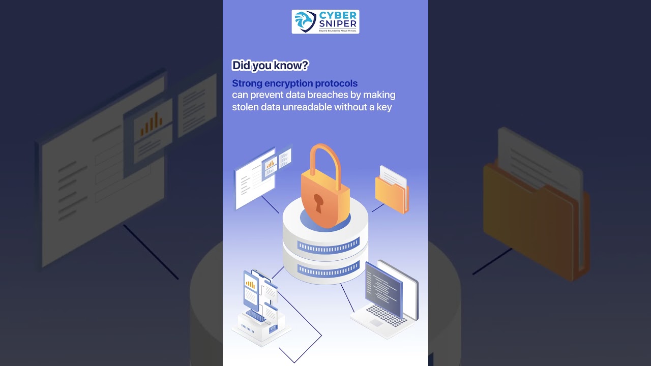 Protect Your Data with Strong Encryption: Prevent Data Breaches 🔐