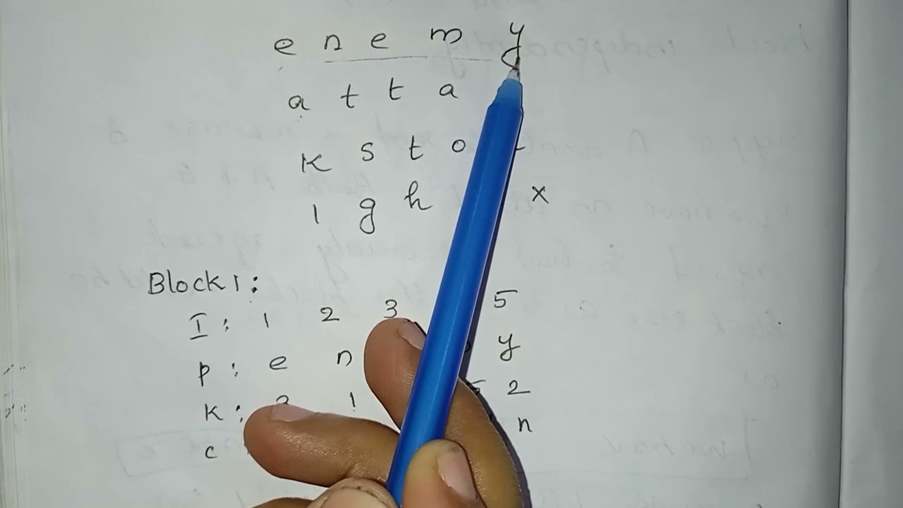 Understanding Transposition Ciphers: Keyless vs. Keyed Methods π