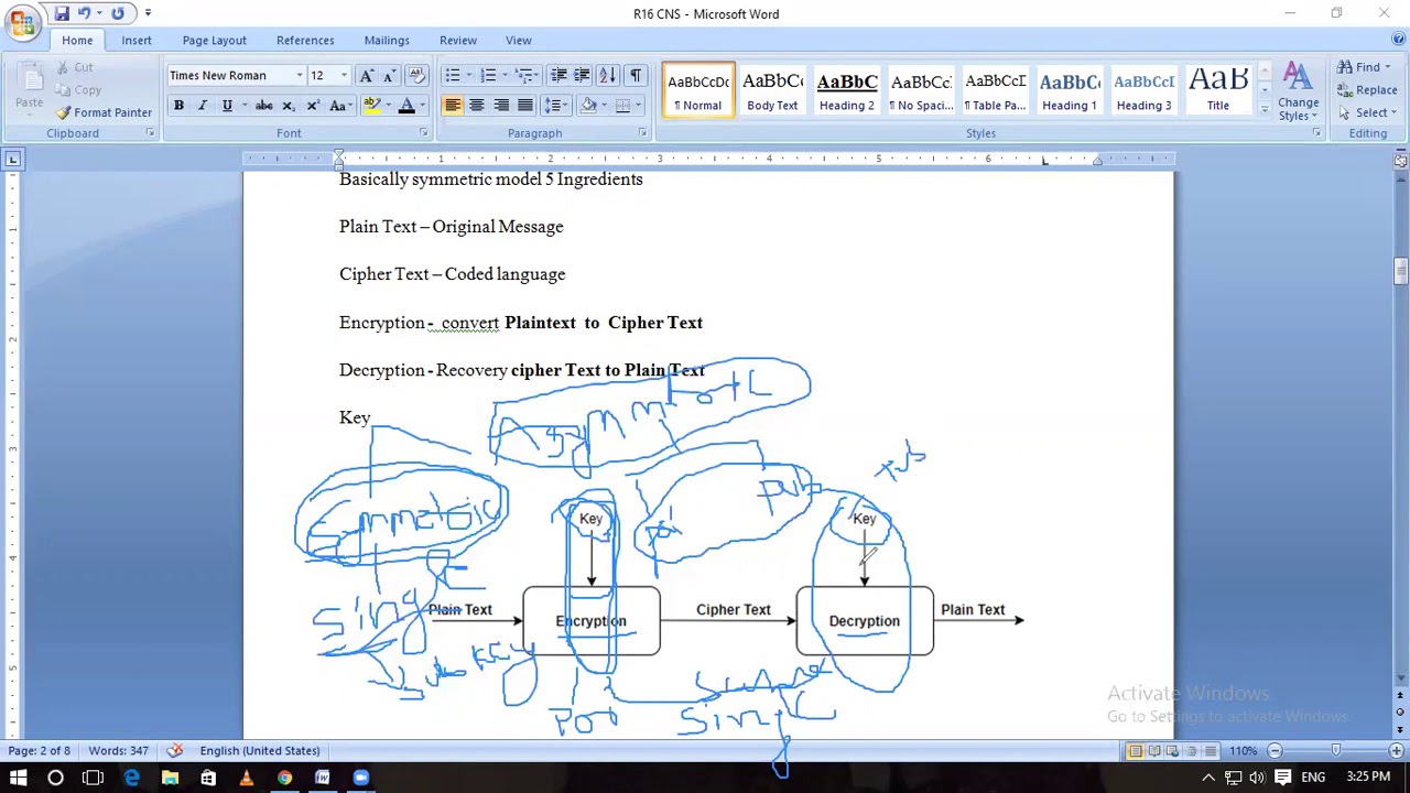 Master Cryptography: Symmetric Ciphers & Substitution Techniques Explained π