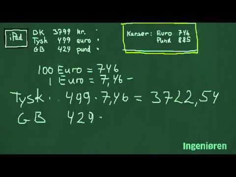 Valuta i International Økonomi B 🌍